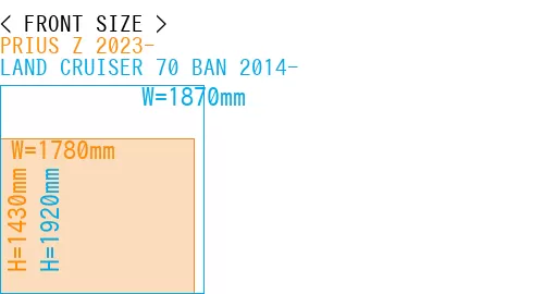 #PRIUS Z 2023- + LAND CRUISER 70 BAN 2014-